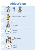 Vorschau - Bildkarten - Akrobatik - Ablaufplan - Pyramidenbau - Seite 3