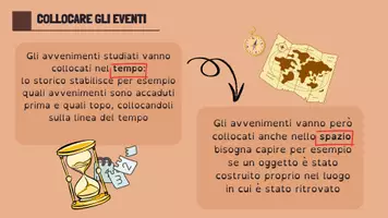 anteprima - Esercizi - Gli strumenti della storia: cassetta degli attrezzi - Pagina 3
