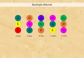 Vorschau - Stundenentwürfe - Boomwhacker-Begleitung zum Lied "Golden" ~ Grundschule Musik - Seite 3