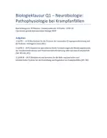 Vorschau - Klassenarbeiten - Sparpaket: 20 Klausuren Bio SEK II - Deckblatt