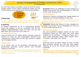 Vorschau - Merkblätter - TgA (Merkblätter) - Seite 2