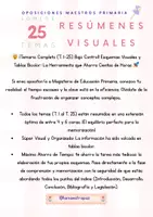 Vista previa - Para docentes: organización, planificación y formación - Paz Mental para tu Oposición: Resúmenes Visuales (T. 1-25) - página 1