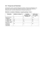 Vorschau - Klassenarbeiten - Biologieklausur: Ökologie, Neobiota, Goldrute in Europa - Seite 3