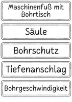 Vorschau - Präsentationen/Tafelbilder - Technik interaktive Präsentation und Merkheft - Arbeiten mit Bohrmaschinen - Seite 3