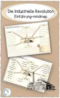 Vorschau - Arbeitsblätter - Industrielle Revolution-Einführung-mindmap - Deckblatt