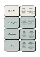 Vorschau - Fördermaterial/Inklusion - Gefühle & Bedürfnisse – Komplettes Unterrichtspaket mit Aufgabenkarten - Seite 3