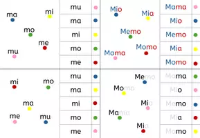 Vorschau - Aufgabenkarten - Deutsch: Silben-Klammerkarten (ma, me, mi, mo, mu) - Seite 2