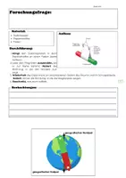 Vorschau - Stundenentwürfe - Die Funktionsweise des Kompasses - forschend entdecken - Deckblatt