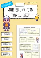 Vorschau - Merkblätter - Scheitelpunktform - Formelübersicht - Deckblatt