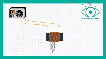 Vorschau - Stundenentwürfe - Die Wirkungsweise eines Elektromagneten - Seite 1