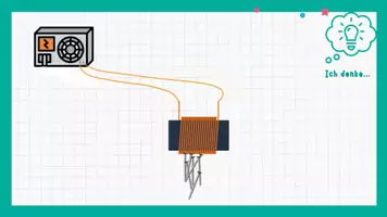Vorschau - Stundenentwürfe - Die Wirkungsweise eines Elektromagneten - Seite 2