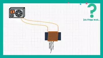 Vorschau - Stundenentwürfe - Die Wirkungsweise eines Elektromagneten - Seite 3