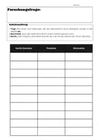 Vorschau - Stundenentwürfe - Elektrizität im Alltag - Deckblatt