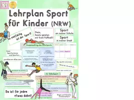 Vorschau - Präsentationen/Tafelbilder - Lehrplan Sport für Kinder (NRW) - Sport Theorie - Deckblatt
