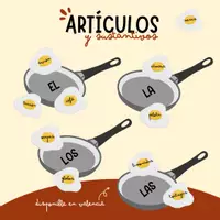 Vista previa - Tarjetas / Manipulativos - ARTÍCULOS sartenes y huevos fritos - Portada