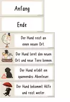 Vorschau - Stundenentwürfe - Der rote Regenschirm - Erzählprofi werden (Einheit 6) - mit Schulhundbezug - Seite 2