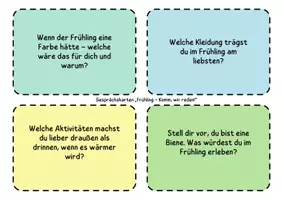 Vorschau - Arbeitsblätter - Gesprächskarten Frühling + Methoden zur Anwendung - Seite 3