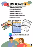 Vorschau - Unterrichtsreihen - Reihe Kommunikation - Vier Seiten einer Nachricht - Empathieförderung - Deckblatt