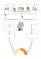 Vorschau - Arbeitsblätter - Landtagswahl Baden-Württemberg 2026 - Ablauf der Wahl (Erklärtext und Schaubild) - Seite 3