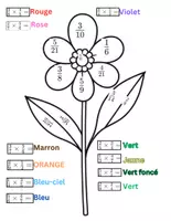Aperçu - Matériel pour travaux manuels / dessin - Coloriage de Fleurs – Multiplication des Fractions - Page 3