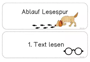 Vorschau - Präsentationen/Tafelbilder - Ablauf einer Lesespur - Deckblatt