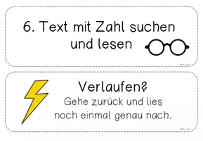 Vorschau - Präsentationen/Tafelbilder - Ablauf einer Lesespur - Seite 3