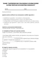 anteprima - Compiti in classe/Test - Esame: Rappresentare con disegni o schemi diverse catene trofiche di ecosistemi conosciuti - Pagina 1