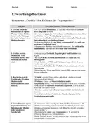 Vorschau - Arbeitsblätter - Materialpaket - 🗣️ Sprachvarietäten im Deutschunterricht – Jugendsprache, Dialekte & Sprachwandel - Seite 3