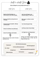 Vorschau - Arbeitsblätter - Indirekte & direkte Steuern - direkt einsetzbar - Seite 3