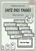 Vorschau - Präsentationen/Tafelbilder - Tafelmaterial - Deckblatt
