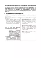 Vorschau - Präsentationen/Tafelbilder - Die Industrialisierung auf deutschem Boden - Teil 1 (1800 - 1871/73) - Seite 2