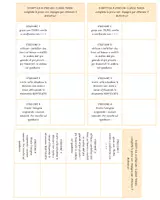 anteprima - Didattica a stazioni - Didattica a stazioni, classe terza - matematica - Pagina di copertina