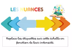 Aperçu - Apprentissages en autonomie - Développer le vocabulaire - Les nuances - Page 1