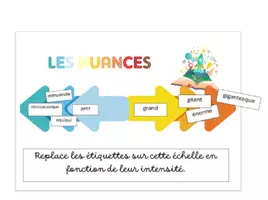 Aperçu - Apprentissages en autonomie - Développer le vocabulaire - Les nuances - Page de couverture