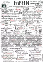 Vorschau - Mal- und Bastelvorlagen - Lückentext: Fabel schreiben – Klasse 6, Deutsch - Seite 2