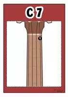 Vorschau - Poster - Musikraum | Ukulele Akkorde Raumgestaltung + Differenzierung - Seite 3
