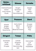 Vorschau - Spiele - Sag's nicht-Spiel zum Thema "MUSIK" - Seite 3