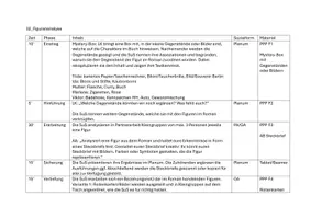 Vorschau - Stundenentwürfe - Kreative Figurenanalyse am Beispiel des Romans "22 Bahnen" - Seite 3