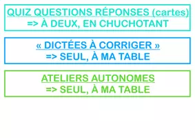 Aperçu - Apprentissages en autonomie - Quand j'ai terminé un travail je peux... - Page 1