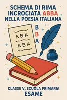 anteprima - Compiti in classe/Test - Schema di rima incrociata ABBA nella poesia italiana - Pagina di copertina