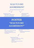 Vorschau - Lehrpläne/Lehrermaterial - Flowchart / Poster "Was tun bei Aggression?" - Deckblatt