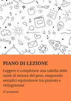 anteprima - Piani di lezione - PL tabella delle unità di misura del peso - Pagina di copertina
