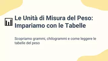 anteprima - Presentazioni / Lavagne - PRES tabella delle unità di misura del peso - Pagina 1