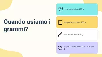 anteprima - Presentazioni / Lavagne - PRES tabella delle unità di misura del peso - Pagina 3