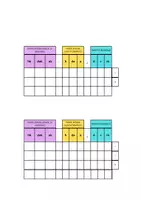 anteprima - Esercizi - Allenamento nelle 4 operazioni- numeri interi e decimali - Pagina 3