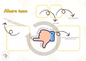 Vista previa - Unidades / Secuencias / Situaciones de Aprendizaje - Tablero de turnos_Impulso NPP - página 2