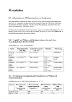 Vorschau - Klassenarbeiten - Genetik, Streptomycin Klausur mit EWH - Seite 1