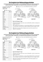 Vorschau - Arbeitsblätter - Vergleich der Weihnachtsgeschichten bei Lukas und Matthäus - Seite 3