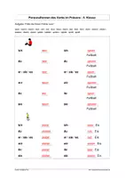 Vorschau - Arbeitsblätter - Personalformen des Verbs im Präsens - 5 - Deckblatt