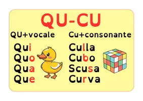 anteprima - Esercizi - QU - Cu - Cqu e parole capricciose - didattica a stazioni - Pagina 2